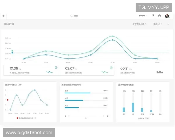大发娱乐官网手机版专业客服全天在线，及时解决您的各种疑问与问题，确保您的游戏无忧