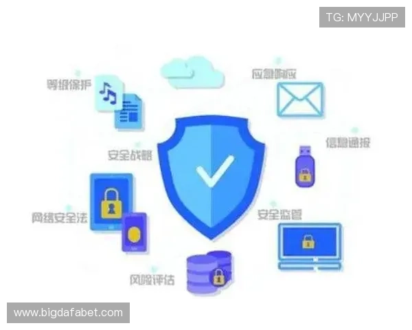 大发娱乐线上官方入口安全保障措施,保障玩家资金与信息安全 大发娱乐线上官方入口安全保障措施,保障玩家资金与信息安全