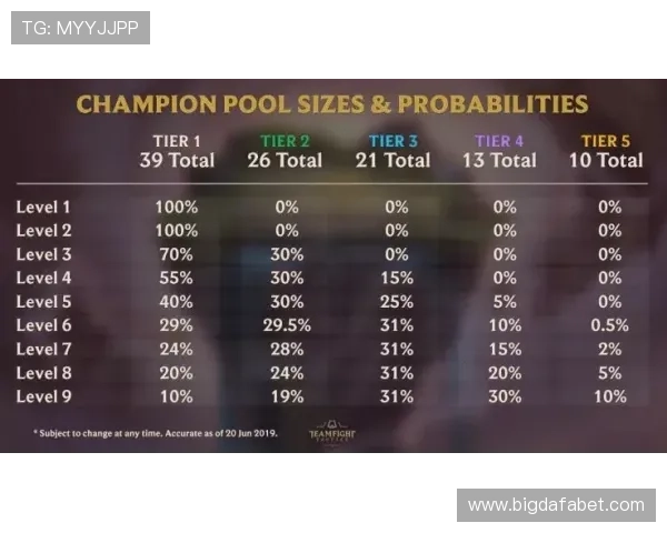 掌握ag视讯版最新玩法攻略，提升你的获胜几率和游戏技巧分享