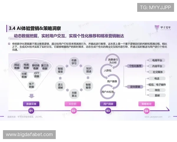 UT视讯直播在教育培训行业中的创新应用与未来发展潜力